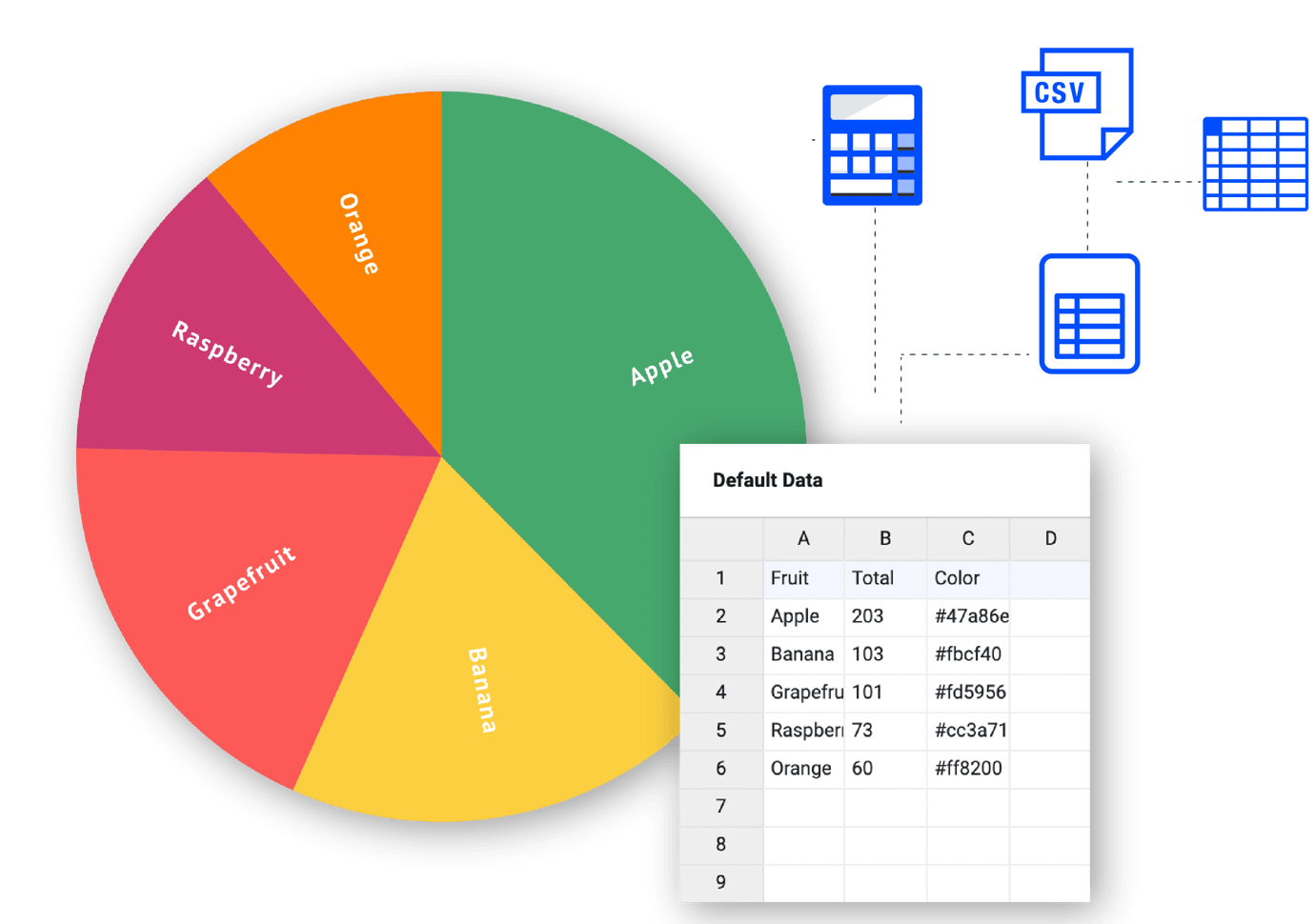 Free Pie Chart Maker - Create Your Own Pie Graphs Online | Datylon